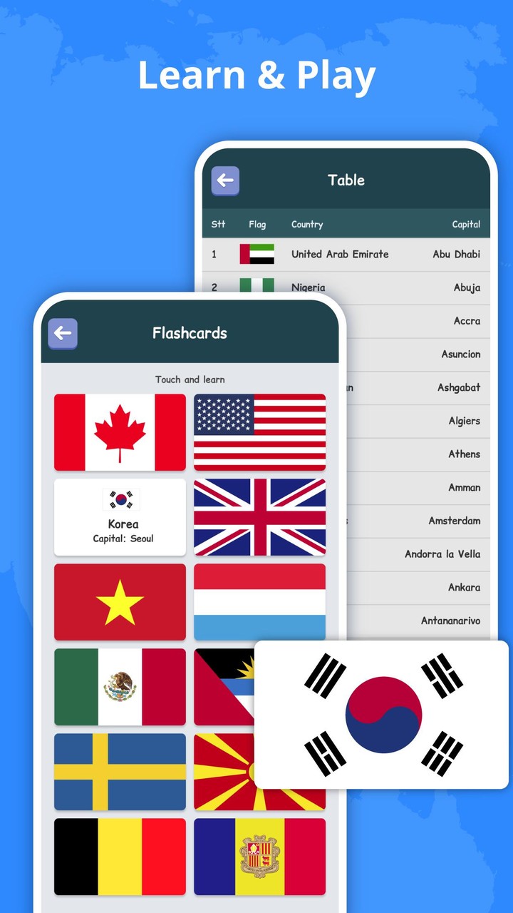 Flags of Countries: Quiz Game_playmods.net