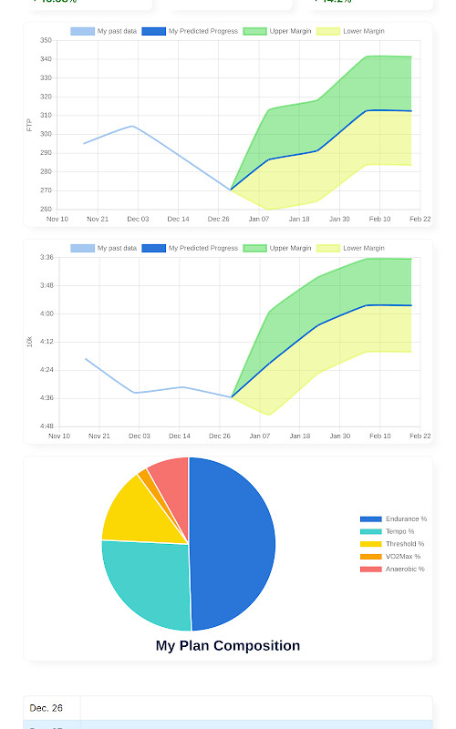 AI Endurance_playmods.net