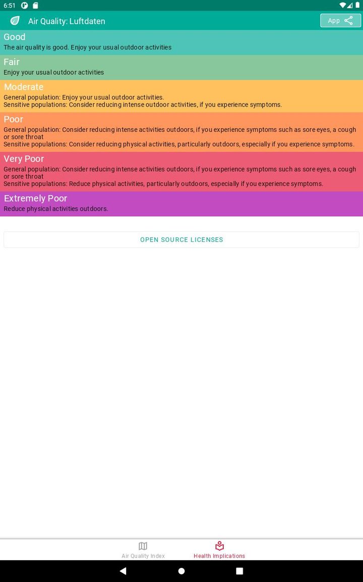 Air Quality and Pollution: Luftdaten_playmods.net