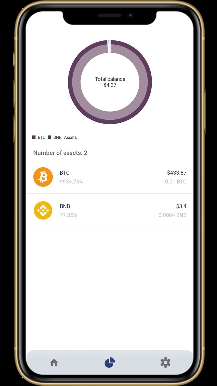 Fido Wallet_playmods.net