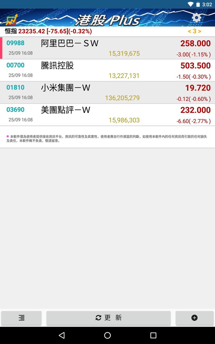 港股 Plus_playmods.net