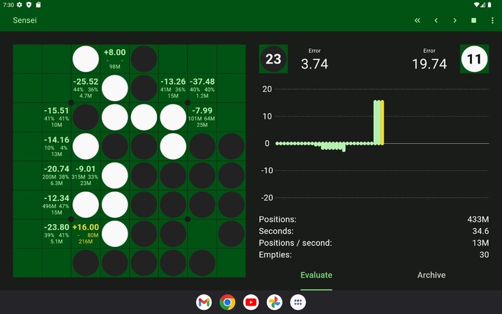 Othello Sensei_playmods.net