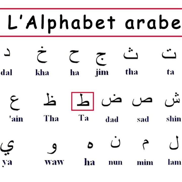 Apprendre à lire Arabe exp:ب=B_playmods.net