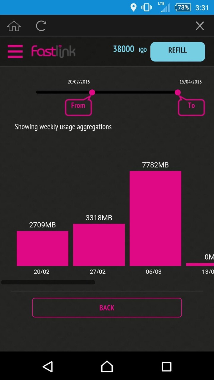Fastlink_playmods.net