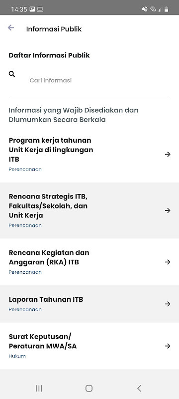 PPID ITB - Info Publik dalam Genggaman_playmods.net