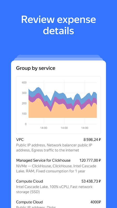 Yandex.Cloud_playmods.net