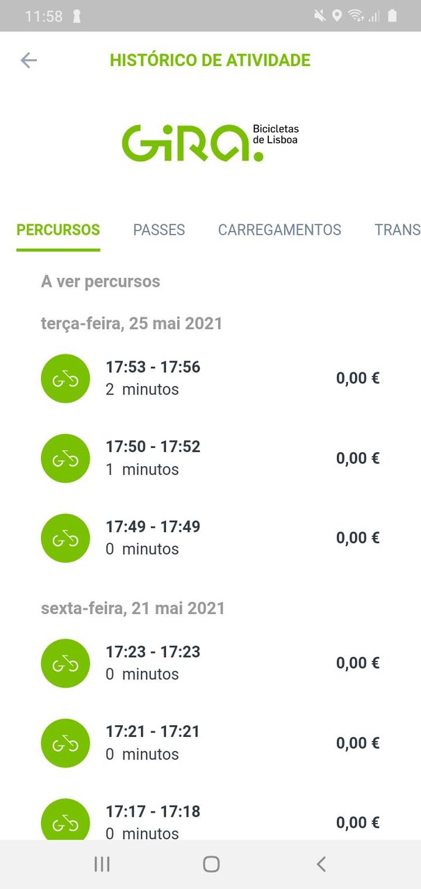 Gira. Bicicletas de Lisboa_playmods.net