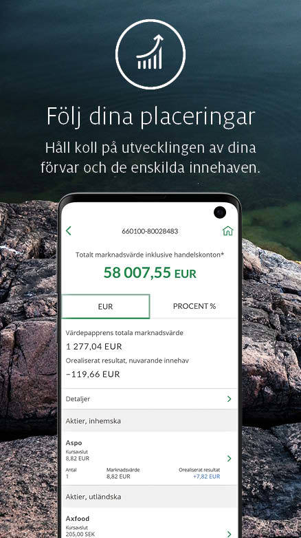 Ålandsbanken Finland_playmods.net