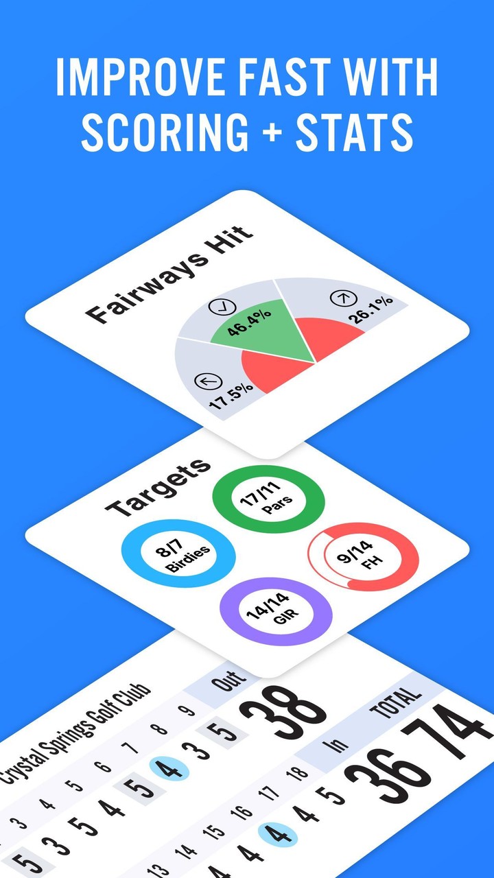 Golf GPS 18Birdies Scorecard_playmods.net