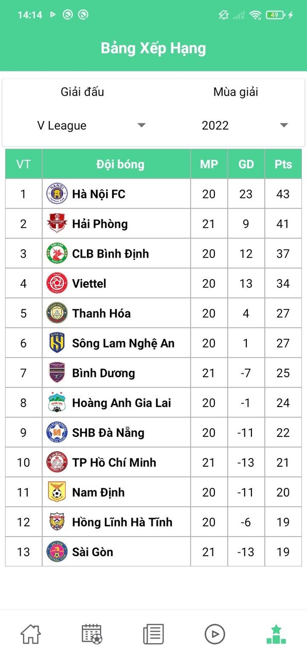 LiGa Scores Ball Live_playmods.net