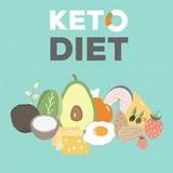 Keto Diet: Low Carb Recipes(Official)1.04_playmods.net