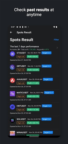 Signals - Crypto_playmods.net