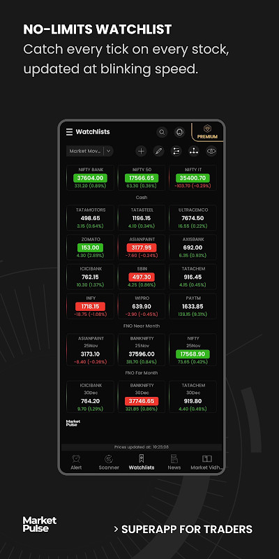 Market Pulse: Traders Superapp_playmods.net