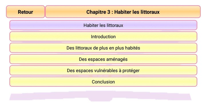 Géographie 6ème_playmods.net