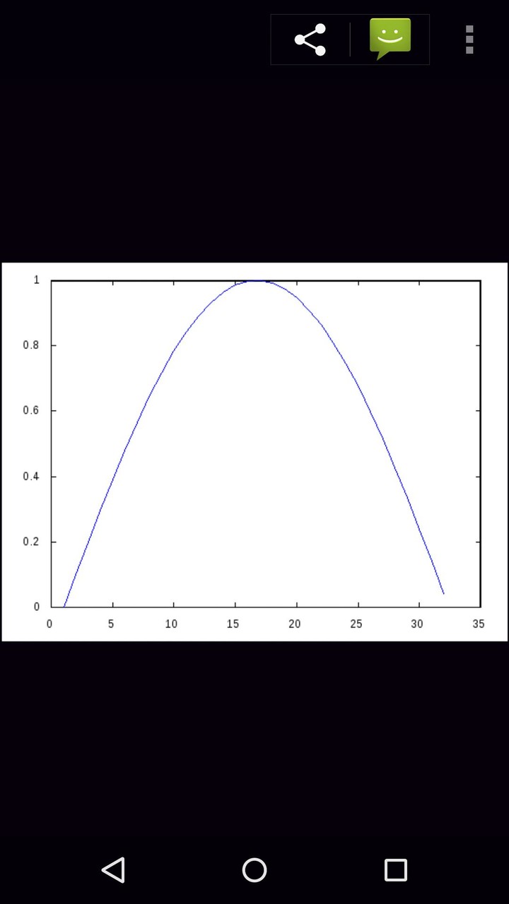 GNURoot Octave_playmods.net