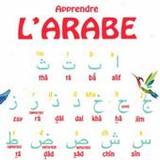 Apprendre à lire Arabe exp:ب=B_playmods.net