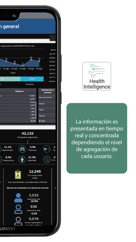 Health Intelligence_playmods.net