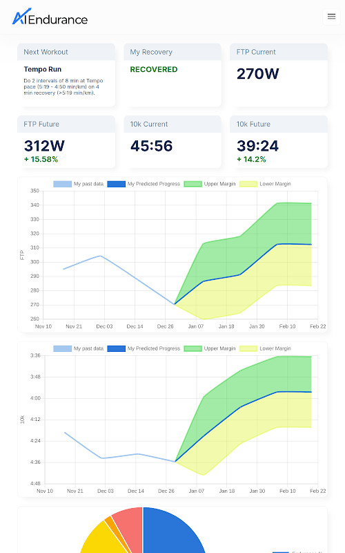 AI Endurance_playmods.net