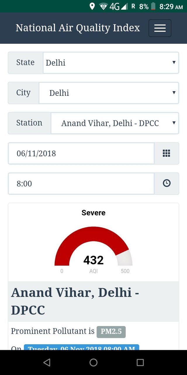 Pollution Index for India_playmods.net