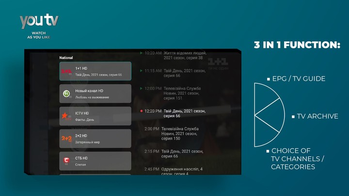 youtv - for AndroidTV_playmods.net