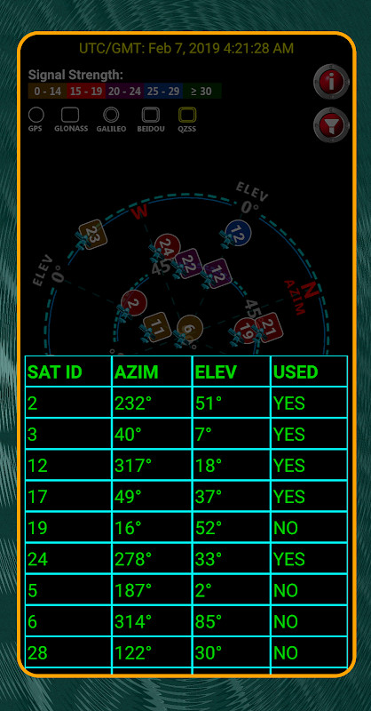 Satellite Check -GPS status and navigation package_playmods.net