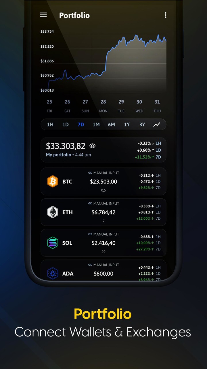 The Crypto App - Coin Tracker_playmods.net