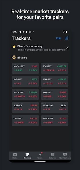 Signals - Crypto_playmods.net