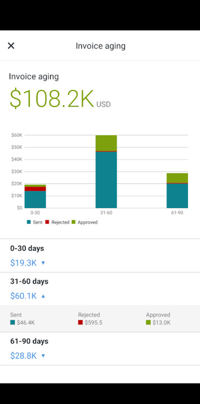SAP Business Network Supplier_playmods.net