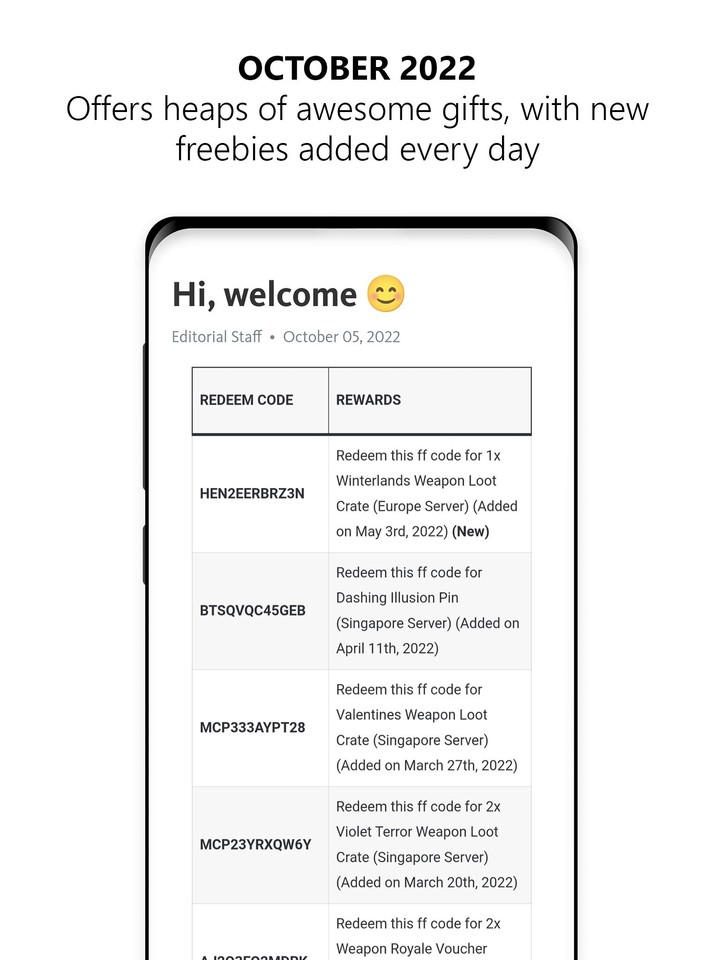 FF – Fire redeem codes_playmods.net