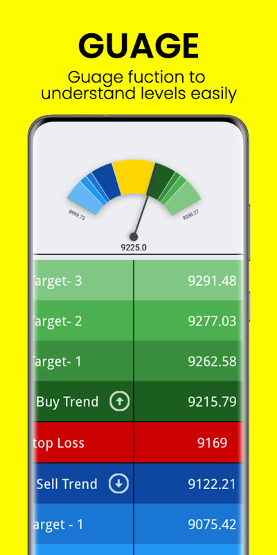NSE MCX Trends_playmods.net