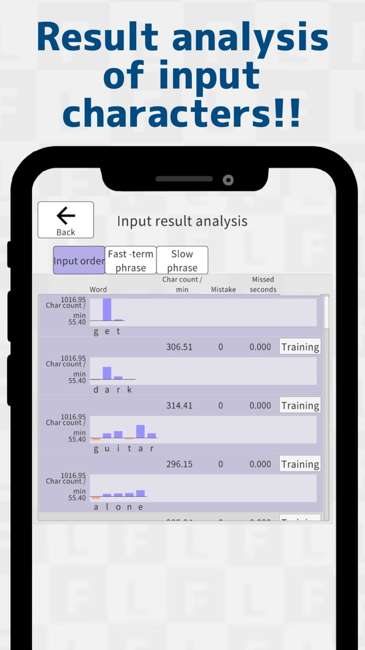Japanese Flick Typing app_playmods.net