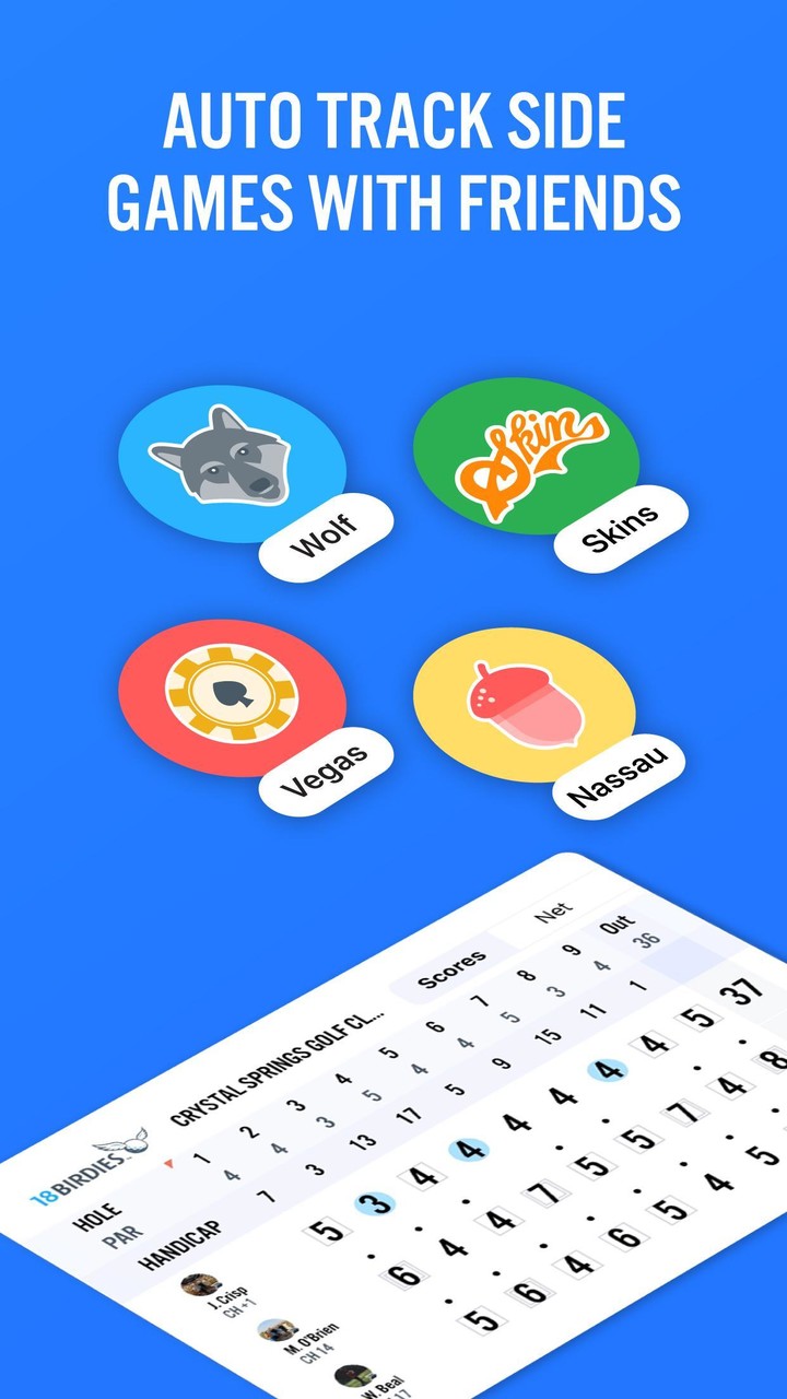 Golf GPS 18Birdies Scorecard_playmods.net