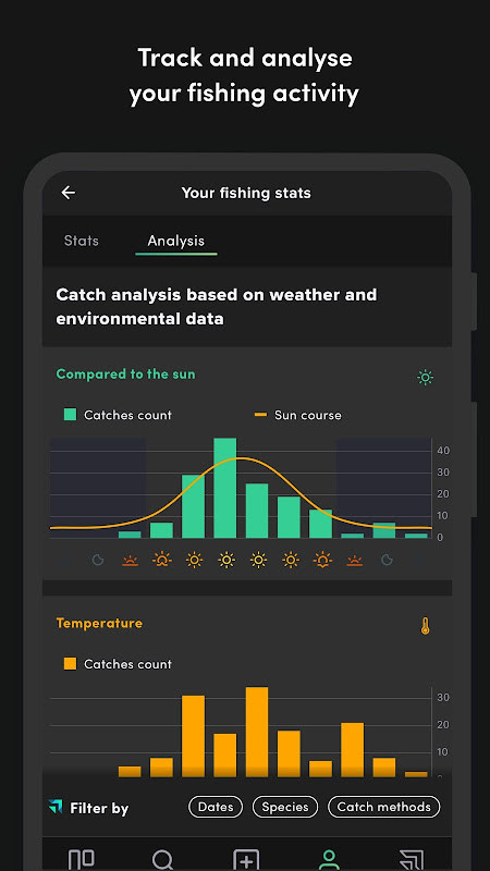 FishFriender - Social Fishing Log App_playmods.net