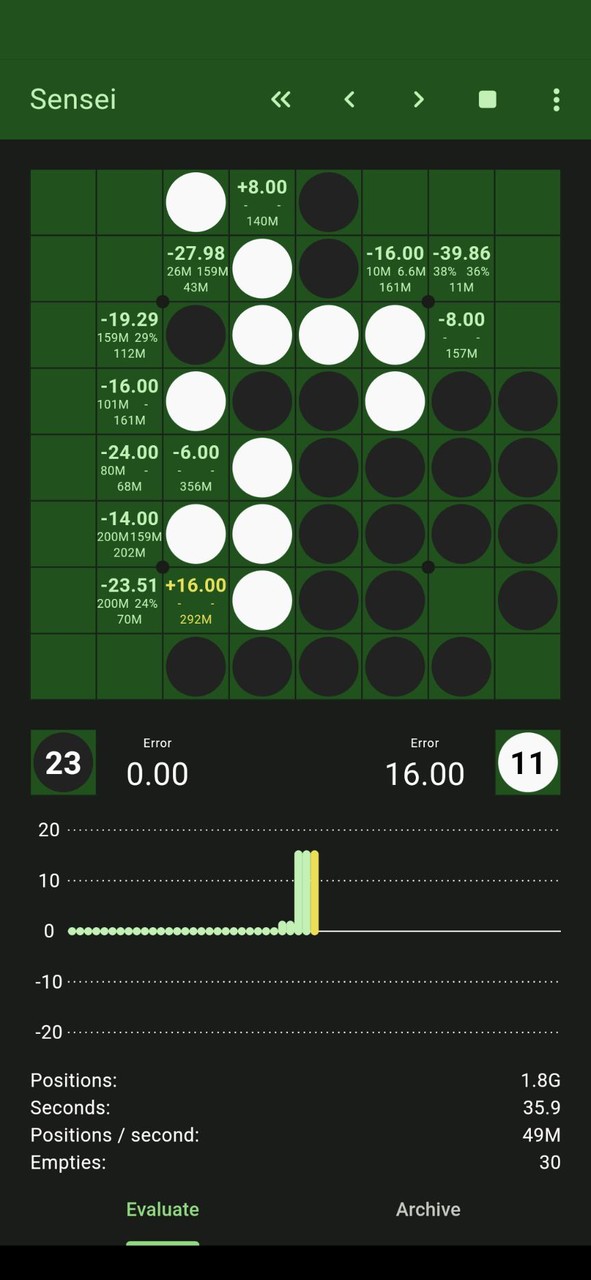 Othello Sensei_playmods.net