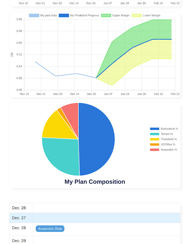 AI Endurance_playmods.net