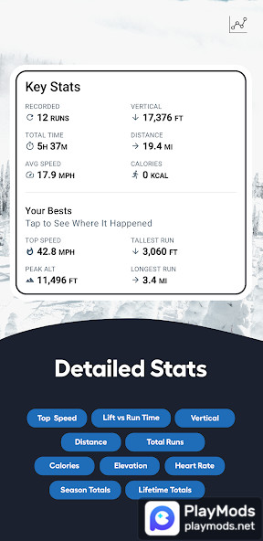 Slopes: Ski & Snowboard(Premium Unlocked) screenshot image 5_playmods.net