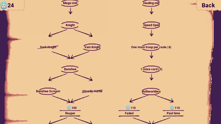 Countless Army Mobile Edition(Unlock full content) screenshot image 5_playmods.net