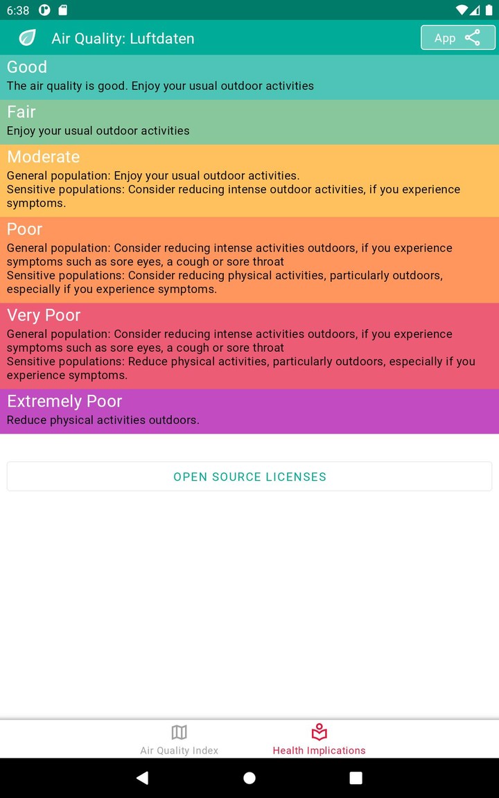 Air Quality and Pollution: Luftdaten_playmods.net