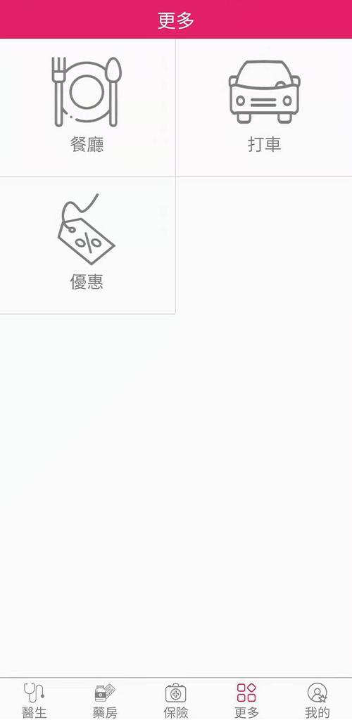 Med Master_playmods.net