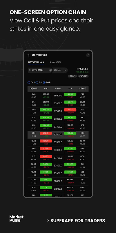 Market Pulse: Traders Superapp_playmods.net