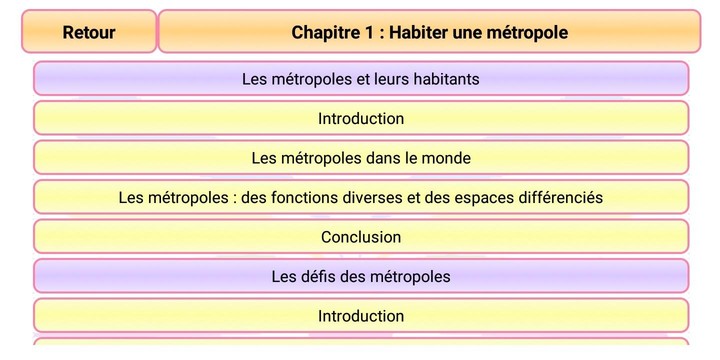 Géographie 6ème_playmods.net