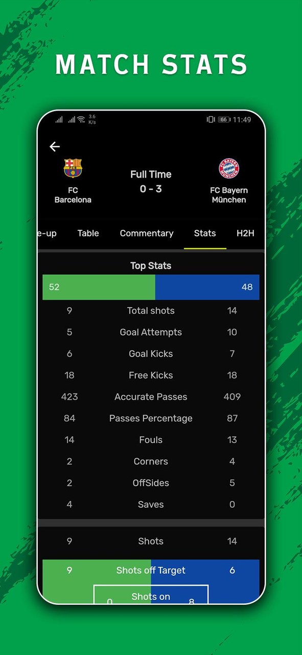 Yora Football_playmods.net