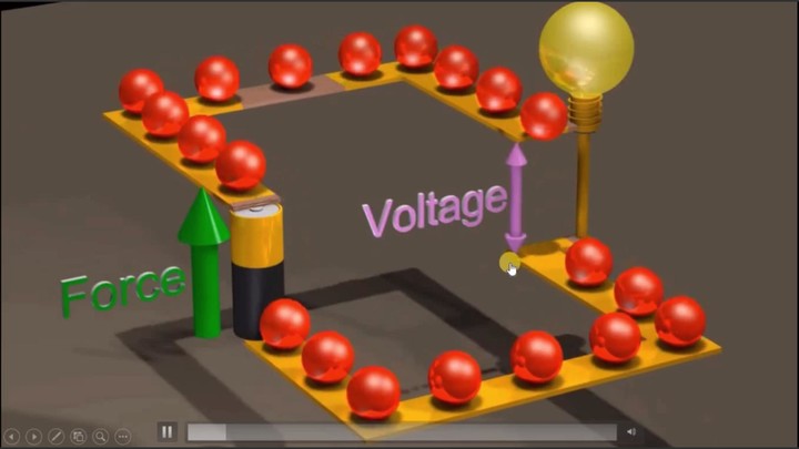 الفيزياء 3 ثانوى_playmods.net