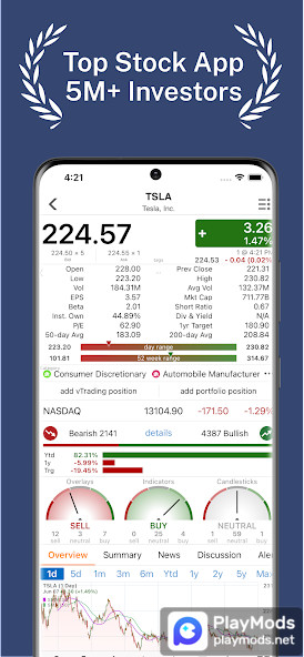 Stock Master: Investing Stocks(प्रीमियम खुला) screenshot image 1_playmods.net