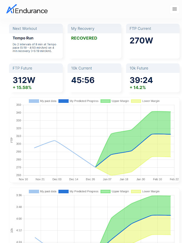 AI Endurance_playmods.net