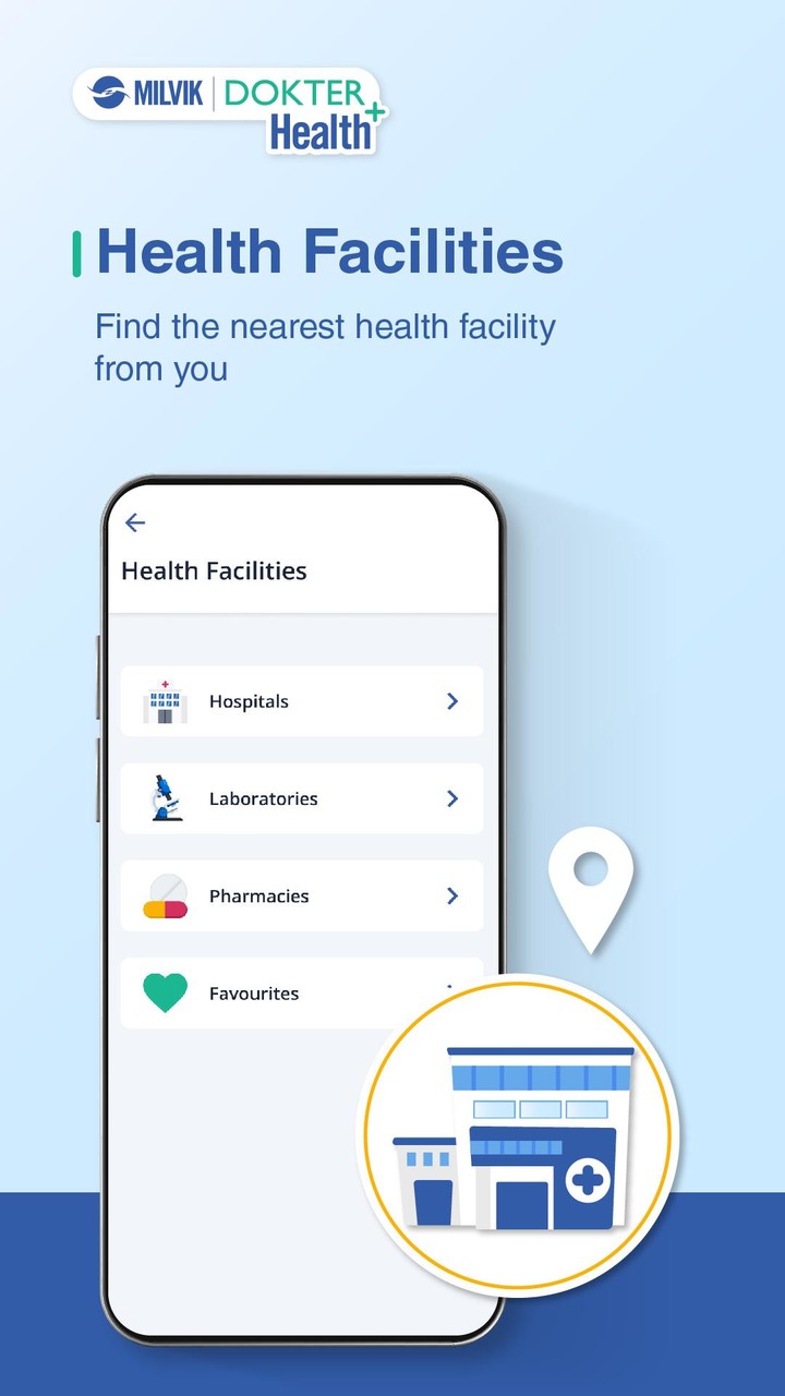 MILVIK Dokter Health+_playmods.net