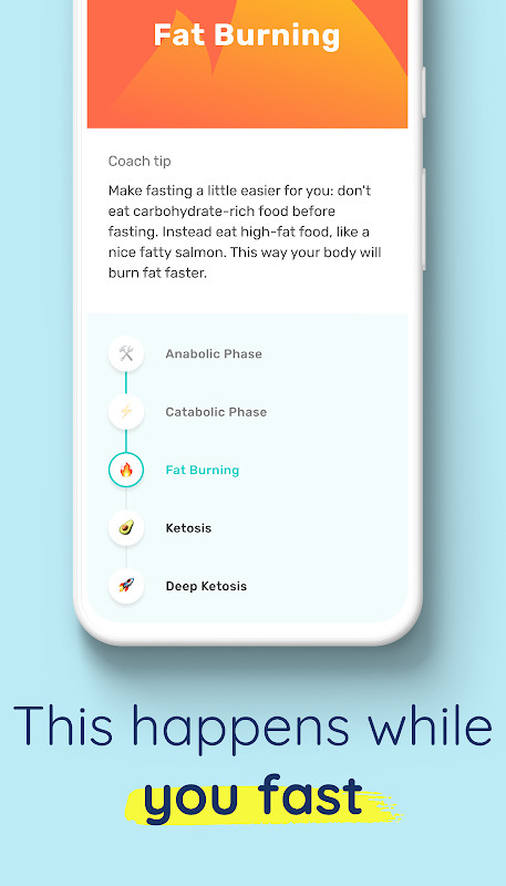 Intermittent Fasting Tracker_playmods.net