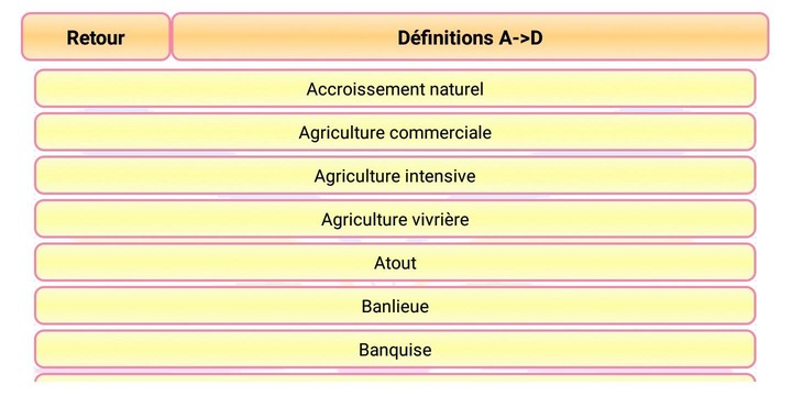 Géographie 6ème_playmods.net
