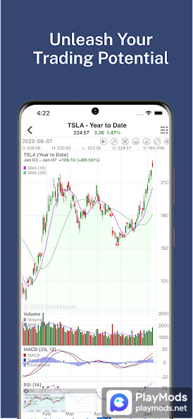 Stock Master: Investing Stocks(प्रीमियम खुला) screenshot image 3_playmods.net