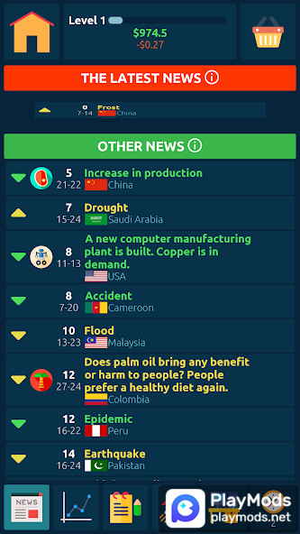 Stock Exchange Game(Unlimited money) screenshot image 4_playmods.net